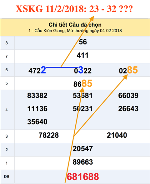 An so XSKG 11-2-2018 An so XSKG 11-2-2018